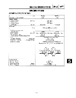 Preview for 57 page of Yamaha MZ125 Service Manual