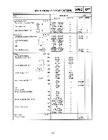 Preview for 59 page of Yamaha MZ125 Service Manual