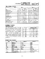 Preview for 61 page of Yamaha MZ125 Service Manual