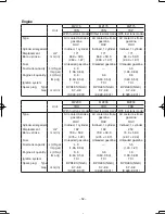 Предварительный просмотр 57 страницы Yamaha MZ175 Owner'S Manual