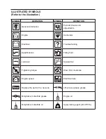 Preview for 5 page of Yamaha MZ250 2012 Supplementary Service Manual