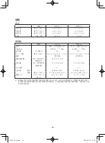 Preview for 307 page of Yamaha MZ250 Owner'S Manual