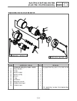 Предварительный просмотр 103 страницы Yamaha MZ250 Service Manual