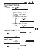 Предварительный просмотр 109 страницы Yamaha MZ250 Service Manual