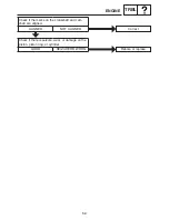 Предварительный просмотр 110 страницы Yamaha MZ250 Service Manual