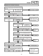 Предварительный просмотр 112 страницы Yamaha MZ250 Service Manual