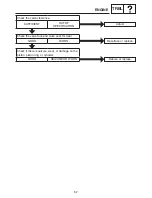 Предварительный просмотр 114 страницы Yamaha MZ250 Service Manual