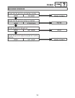 Предварительный просмотр 115 страницы Yamaha MZ250 Service Manual