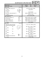 Предварительный просмотр 13 страницы Yamaha MZ400 Supplementary Service Manual