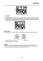 Preview for 20 page of Yamaha N MAX GPD150-A 2015 Service Manual