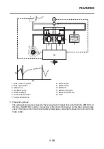 Preview for 24 page of Yamaha N MAX GPD150-A 2015 Service Manual