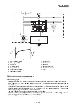 Preview for 25 page of Yamaha N MAX GPD150-A 2015 Service Manual