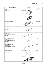 Preview for 41 page of Yamaha N MAX GPD150-A 2015 Service Manual