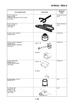 Preview for 42 page of Yamaha N MAX GPD150-A 2015 Service Manual