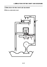 Preview for 68 page of Yamaha N MAX GPD150-A 2015 Service Manual