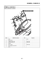 Preview for 134 page of Yamaha N MAX GPD150-A 2015 Service Manual