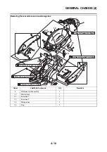 Preview for 143 page of Yamaha N MAX GPD150-A 2015 Service Manual