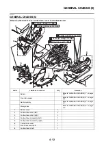 Preview for 145 page of Yamaha N MAX GPD150-A 2015 Service Manual