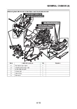 Preview for 146 page of Yamaha N MAX GPD150-A 2015 Service Manual