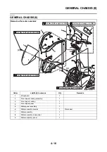 Preview for 149 page of Yamaha N MAX GPD150-A 2015 Service Manual