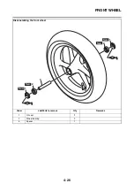 Preview for 159 page of Yamaha N MAX GPD150-A 2015 Service Manual