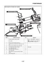 Preview for 170 page of Yamaha N MAX GPD150-A 2015 Service Manual