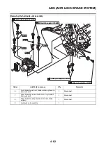 Preview for 195 page of Yamaha N MAX GPD150-A 2015 Service Manual