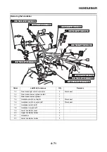 Preview for 204 page of Yamaha N MAX GPD150-A 2015 Service Manual