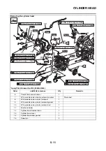 Preview for 240 page of Yamaha N MAX GPD150-A 2015 Service Manual