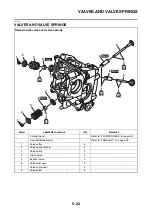 Preview for 251 page of Yamaha N MAX GPD150-A 2015 Service Manual