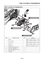 Preview for 263 page of Yamaha N MAX GPD150-A 2015 Service Manual