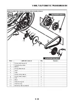 Preview for 265 page of Yamaha N MAX GPD150-A 2015 Service Manual