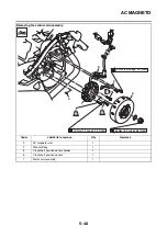 Preview for 277 page of Yamaha N MAX GPD150-A 2015 Service Manual