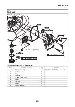 Preview for 283 page of Yamaha N MAX GPD150-A 2015 Service Manual