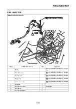 Preview for 312 page of Yamaha N MAX GPD150-A 2015 Service Manual