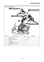 Preview for 318 page of Yamaha N MAX GPD150-A 2015 Service Manual