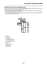 Preview for 332 page of Yamaha N MAX GPD150-A 2015 Service Manual