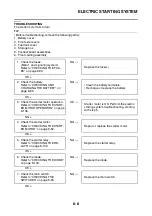 Preview for 333 page of Yamaha N MAX GPD150-A 2015 Service Manual