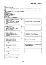 Preview for 342 page of Yamaha N MAX GPD150-A 2015 Service Manual