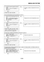 Preview for 348 page of Yamaha N MAX GPD150-A 2015 Service Manual