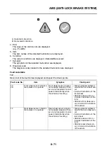 Preview for 396 page of Yamaha N MAX GPD150-A 2015 Service Manual