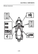 Preview for 420 page of Yamaha N MAX GPD150-A 2015 Service Manual