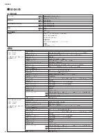 Preview for 6 page of Yamaha N12 - n12 Digital Mixing Studio Service Manual