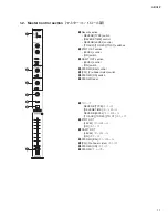 Preview for 11 page of Yamaha N12 - n12 Digital Mixing Studio Service Manual