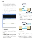 Preview for 76 page of Yamaha N12 - n12 Digital Mixing Studio Service Manual