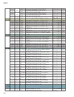 Preview for 132 page of Yamaha N12 - n12 Digital Mixing Studio Service Manual