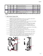 Preview for 133 page of Yamaha N12 - n12 Digital Mixing Studio Service Manual