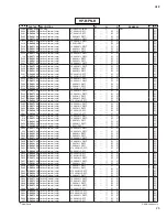 Preview for 205 page of Yamaha N12 - n12 Digital Mixing Studio Service Manual