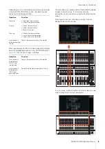 Предварительный просмотр 6 страницы Yamaha Ncs500-FD Operation Manual