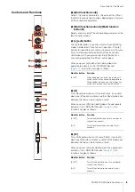 Предварительный просмотр 8 страницы Yamaha Ncs500-FD Operation Manual